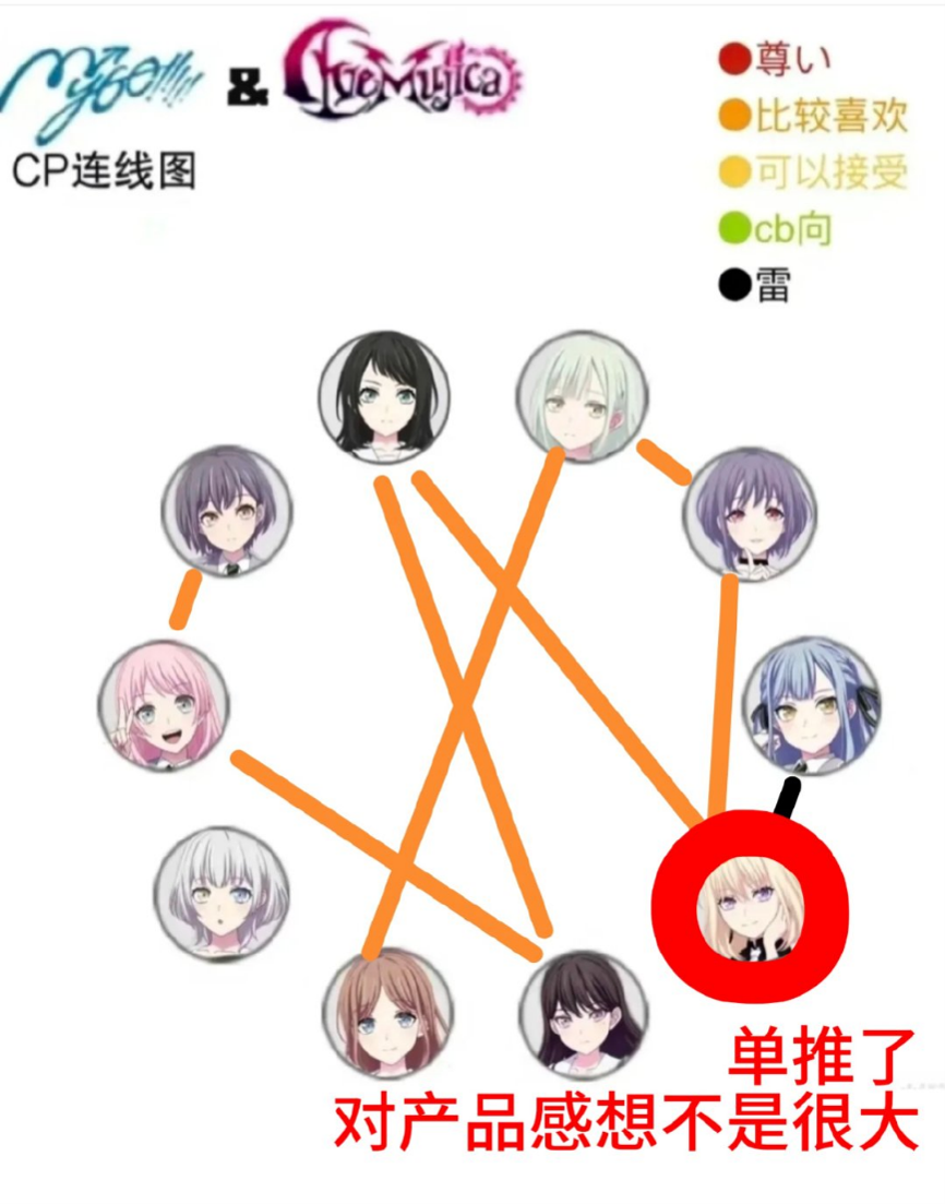 相册图片