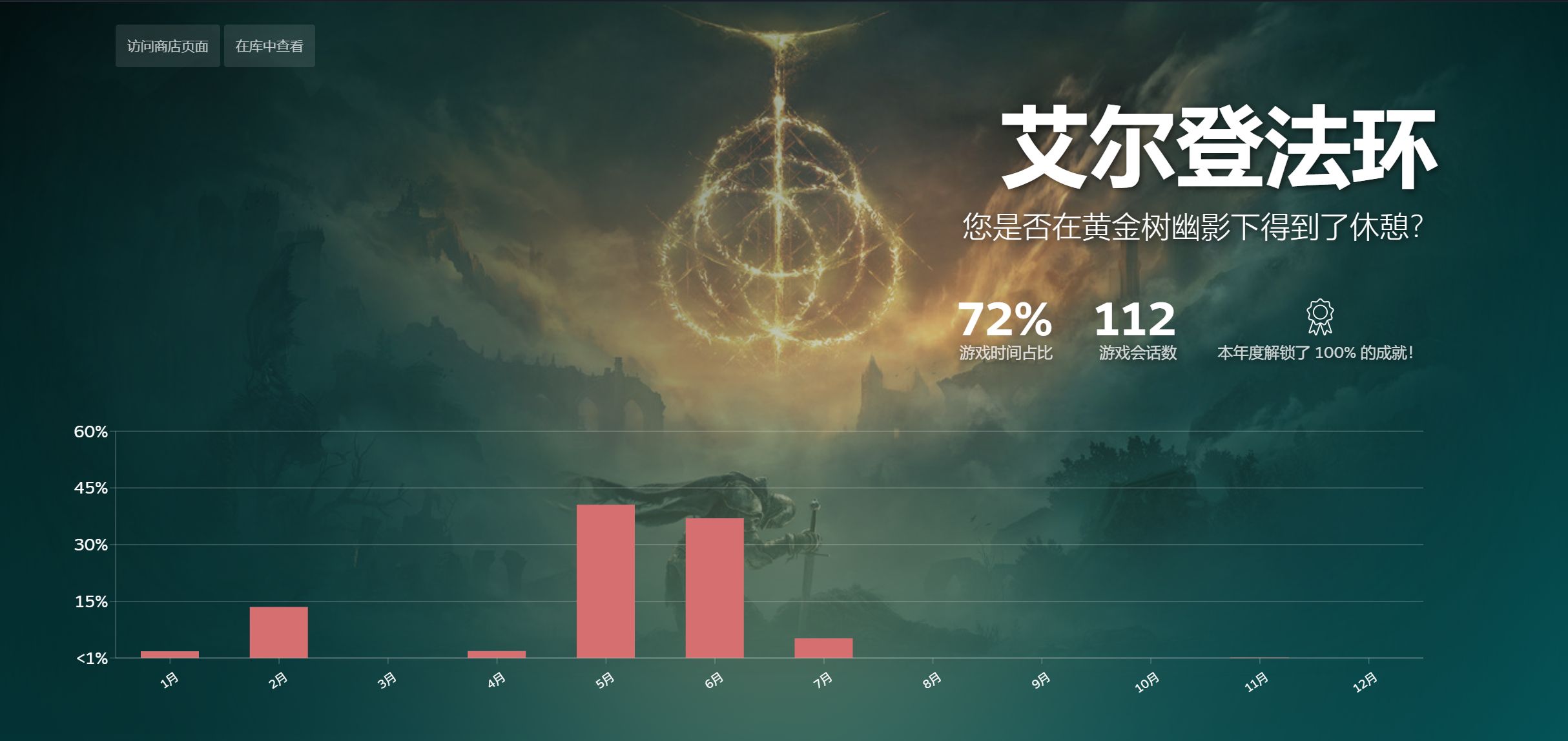 相册图片