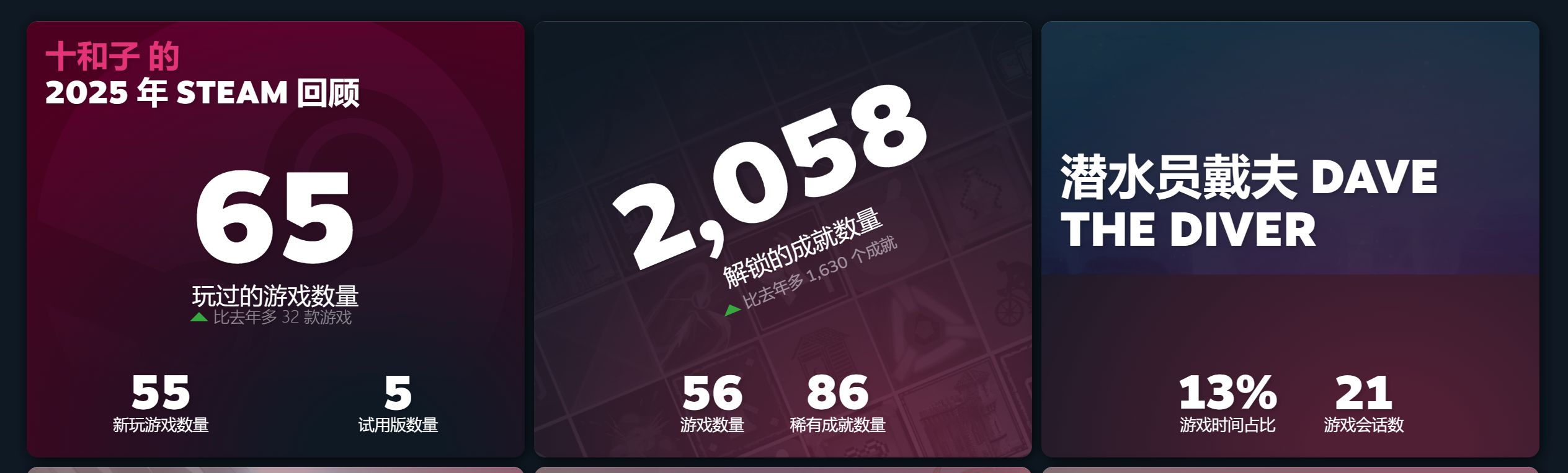 相册图片